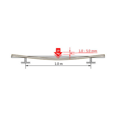 Braca Canoe Paddle