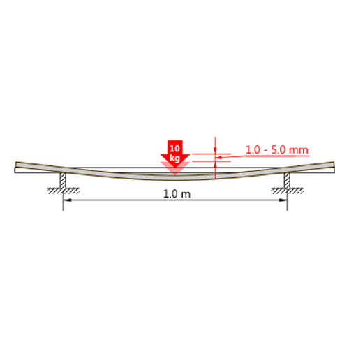 Braca Canoe Slalom Paddle